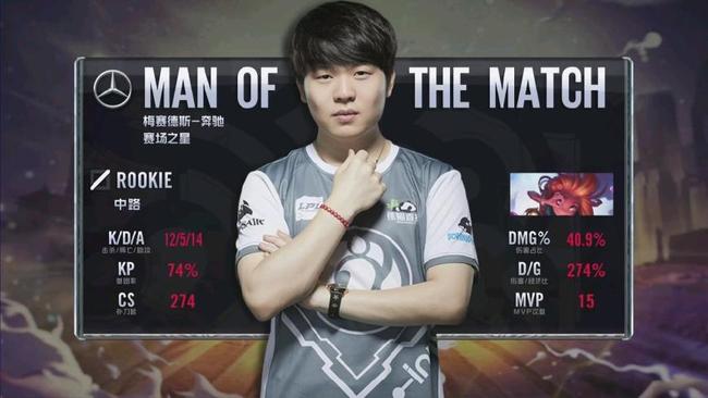 合團體運動 合團體運動