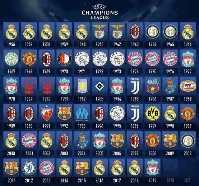 可赛中检测 可赛中检测